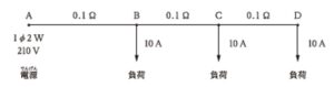 d9ccae45de80c1060e0f2cdd0b380db9 300x79 - 1電気 予想 計算1